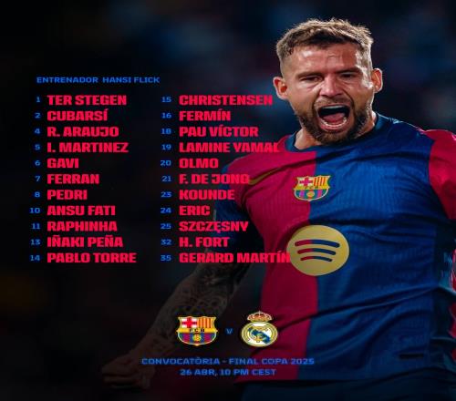 太空人队青训成果显现